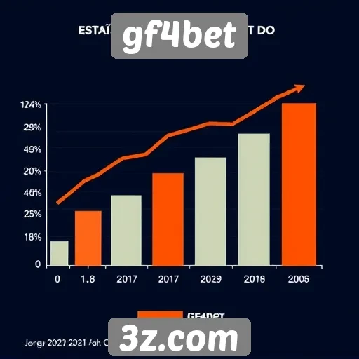 Estatísticas de crescimento do gf4bet no mercado de apostas